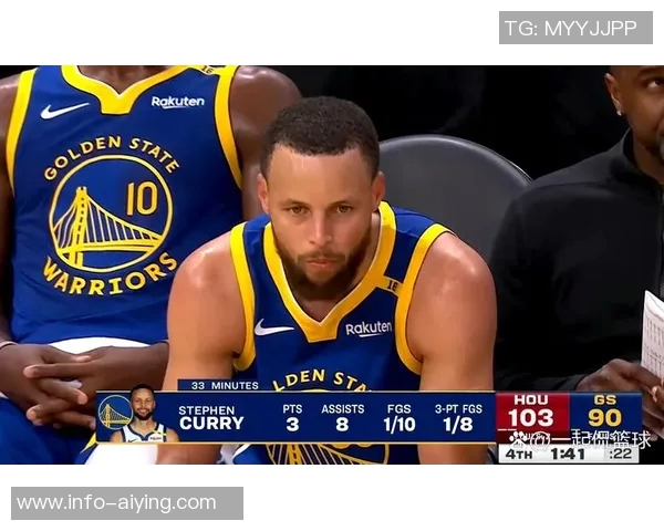 库明加崛起助力勇士锋线轮换深厚库里巴特勒轻松应对灰熊挑战 库明加崛起助力勇士锋线轮换深厚库里巴特勒轻松应对灰熊挑战